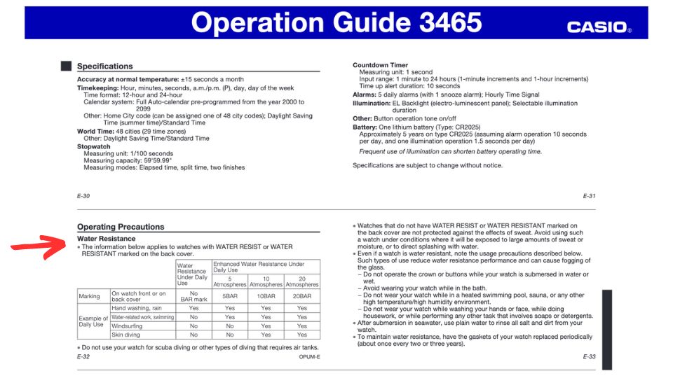 Water Resistance Information Available in the Watch User Operation Guide